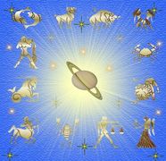 Cat de mult noroc ai si care sunt numerele tale norocoase, in functie de zodie